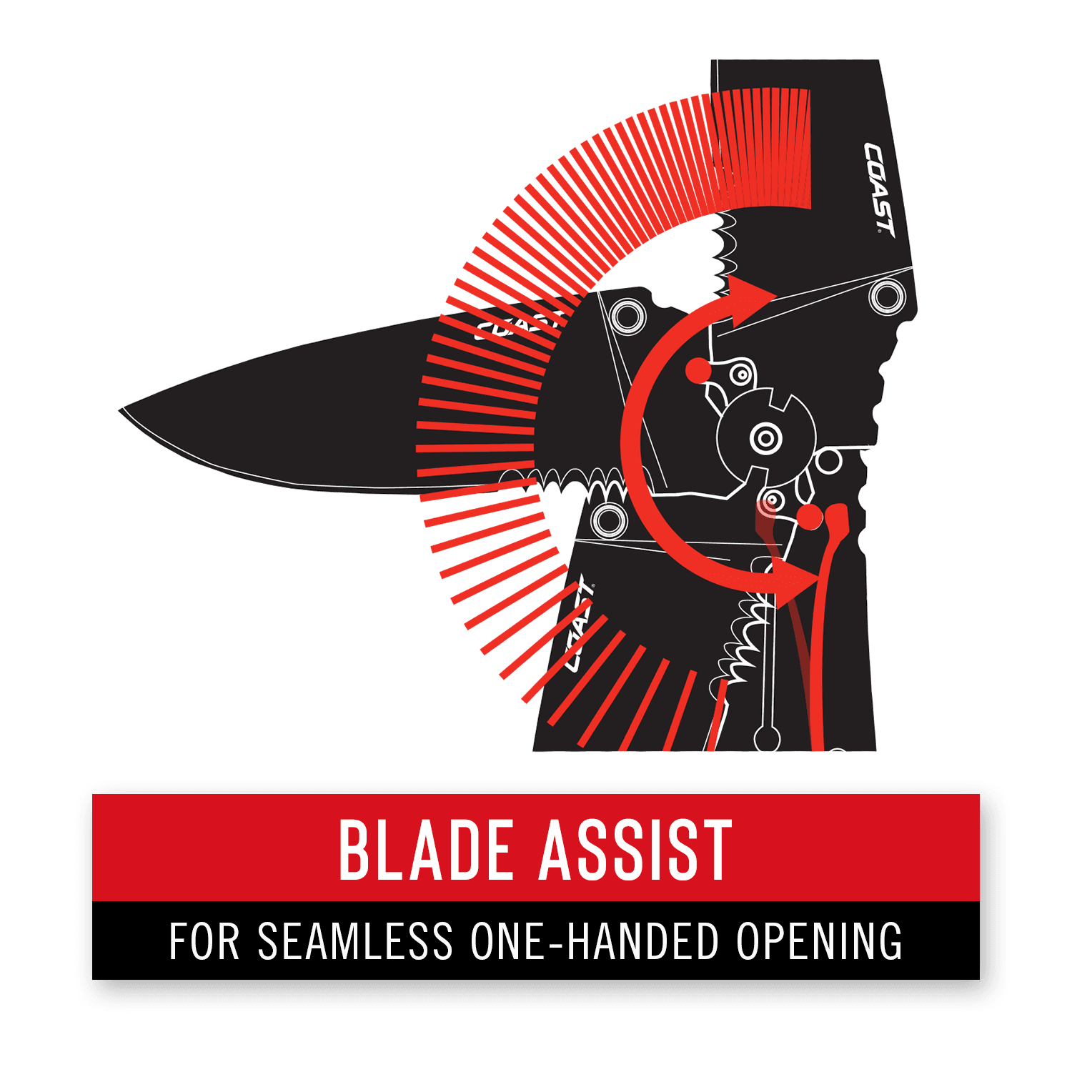 RX395 | COAST: Innovative LED Flashlights and Hands Free Lighting RX395 | COAST: Innovative LED Flashlights and Hands Free Lighting